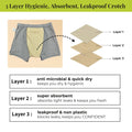 3 Layer Hygienic, Absorbent, Leakproof Crotch 