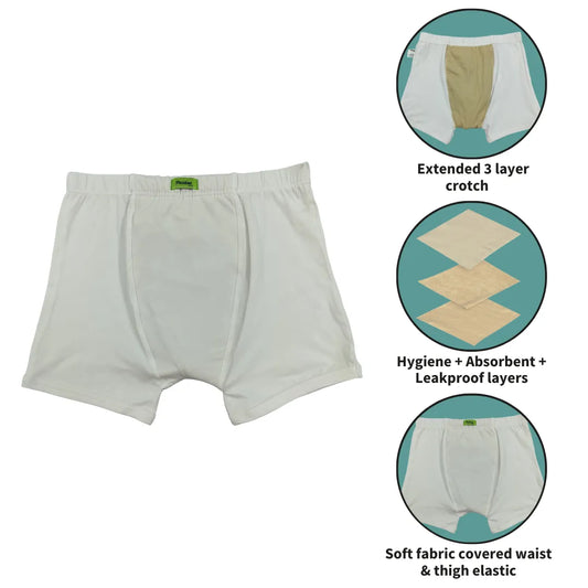 Men's Washable Incontinence Trunks Features