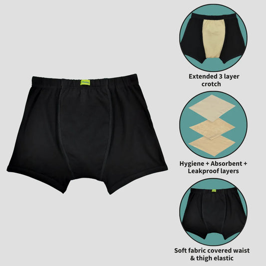 Men Reusable Incontinence Trunks Features