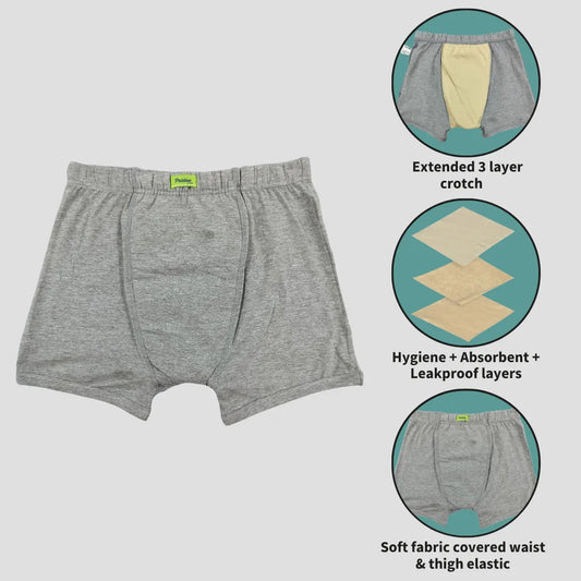 Mens Washable Incontinence Trunks Features
