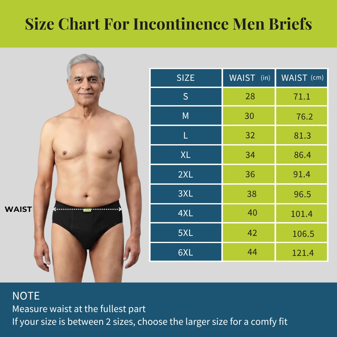 Size chart for incontinence men's briefs with a man standing next to the chart.