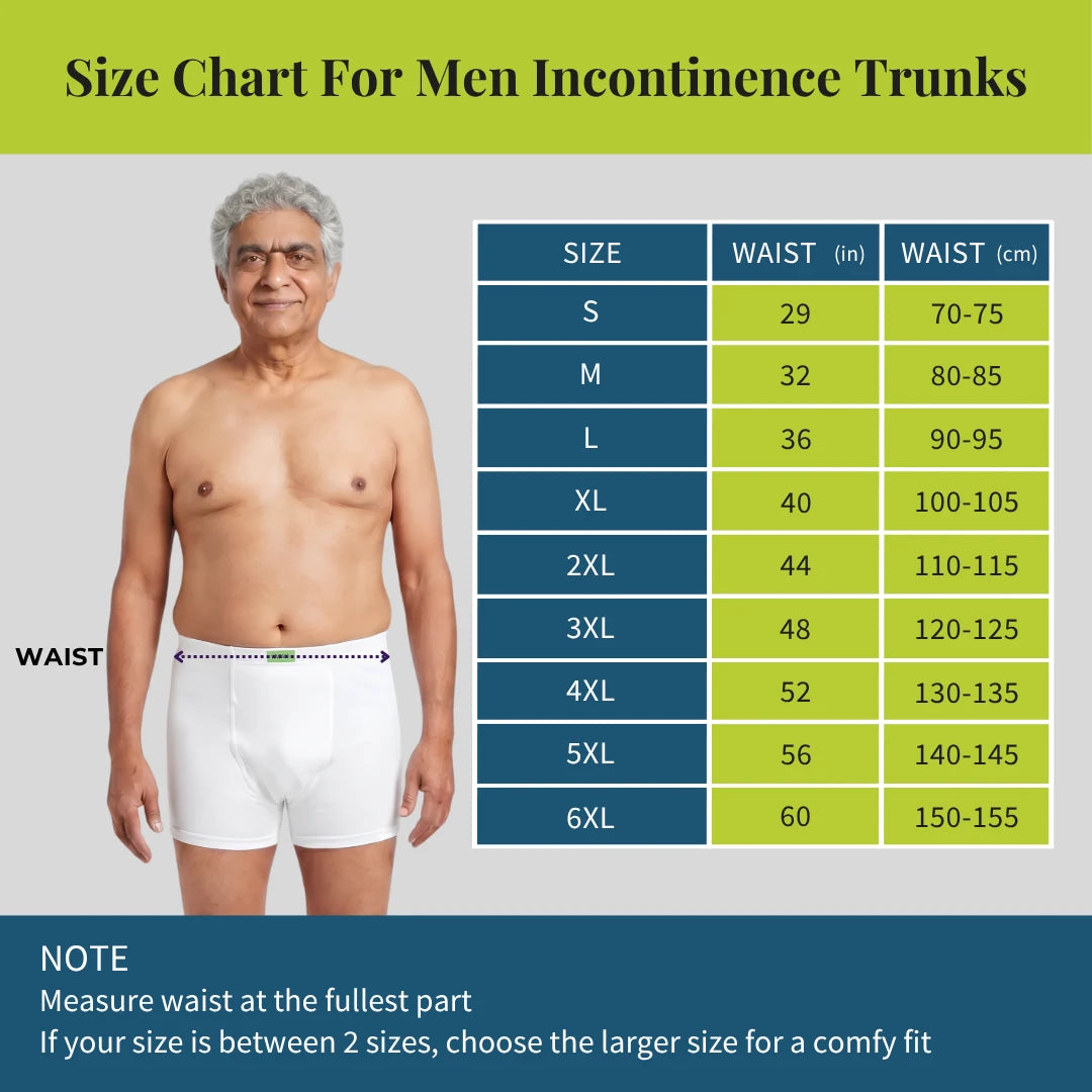 Size chart for men's incontinence trunks with a man model and measurement guide.
