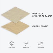 Load image into Gallery viewer, Pack Of 3 LeakProof Panties

